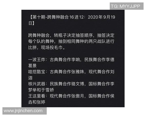 武汉街舞队与深圳街舞队赛后复盘灵活性对比分析与启示 武汉街舞队与深圳街舞队赛后复盘灵活性对比分析与启示